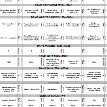 Menu-20-24.07.2026