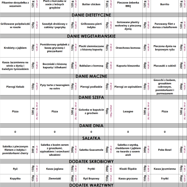 Menu 29.09-3.10