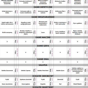 Menu 4-8.08